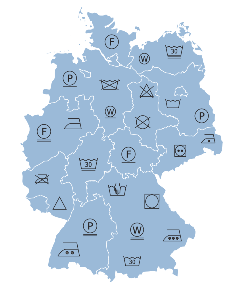 Personalthematik als Sorgenkind