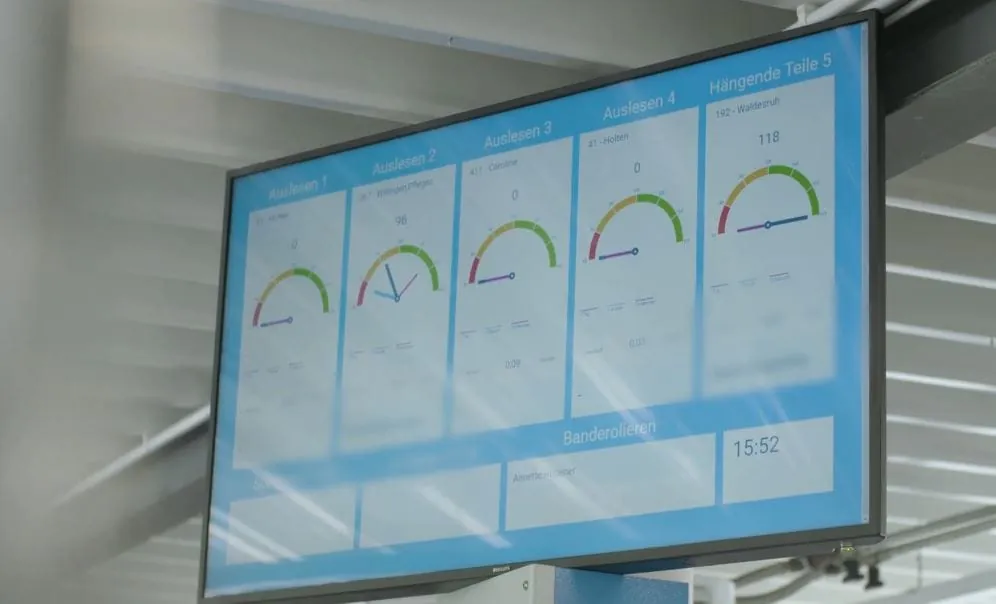Laundry Dashboard in der Göddecke Textilpflege