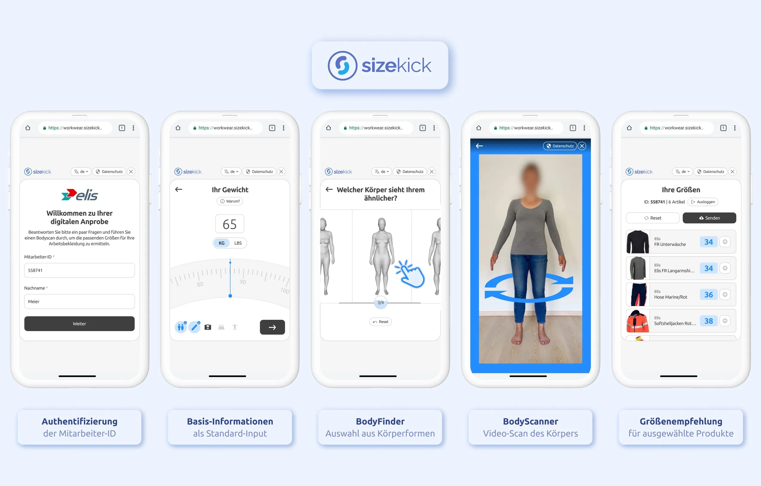 Elis und Sizekick: KI hilft beim Anprobieren von Berufsbekleidung