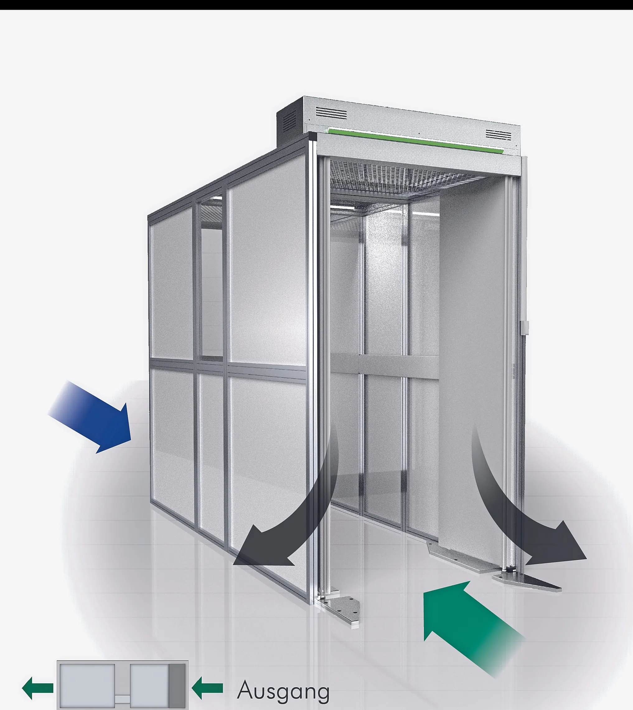 Neue Schleuse für Textilräume