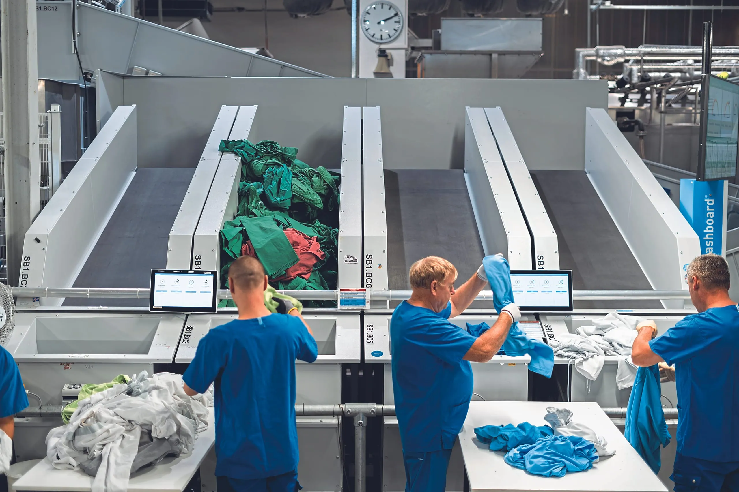 Wie funktioniert der ideale Wäschefluss?