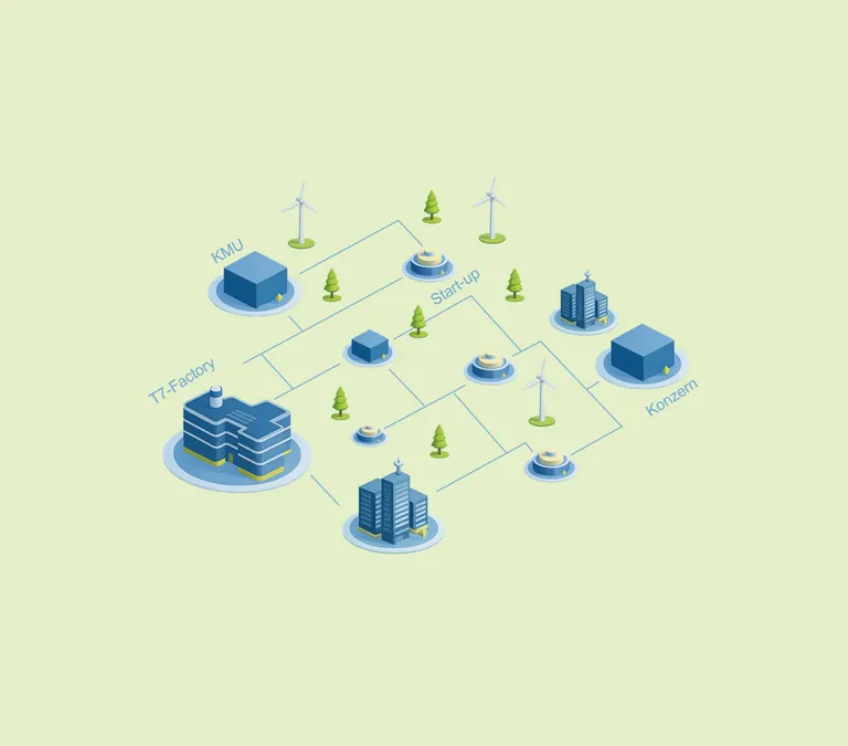 Textilfabrik 7.0 &ndash; Vision eines vernetzten, emissionsfreien Industrieparks der Zukunft f&uuml;r die Stadt M&ouml;nchengladbach