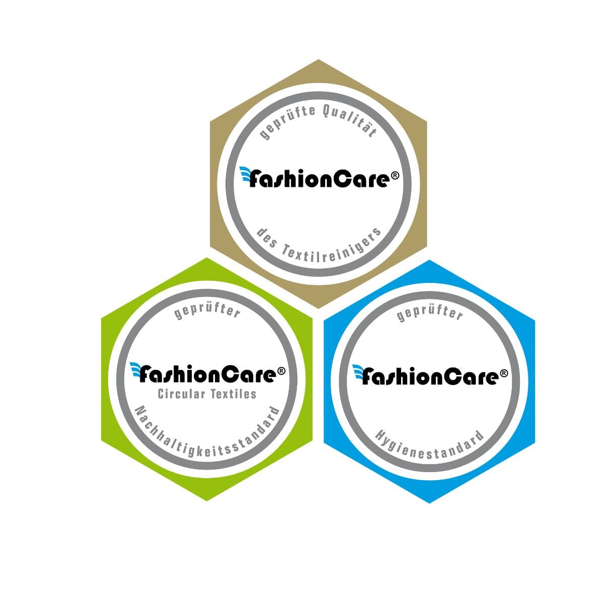 Neues fashionCare-System für Textilreinigungen